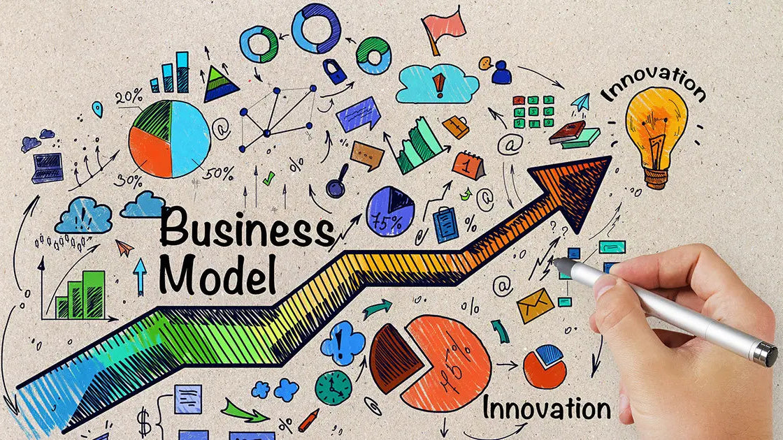 Business Model Innovation - Certified Course