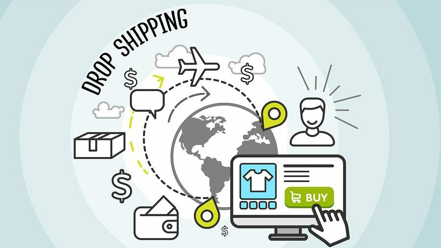 Dropshipping Mastery - Certified Course