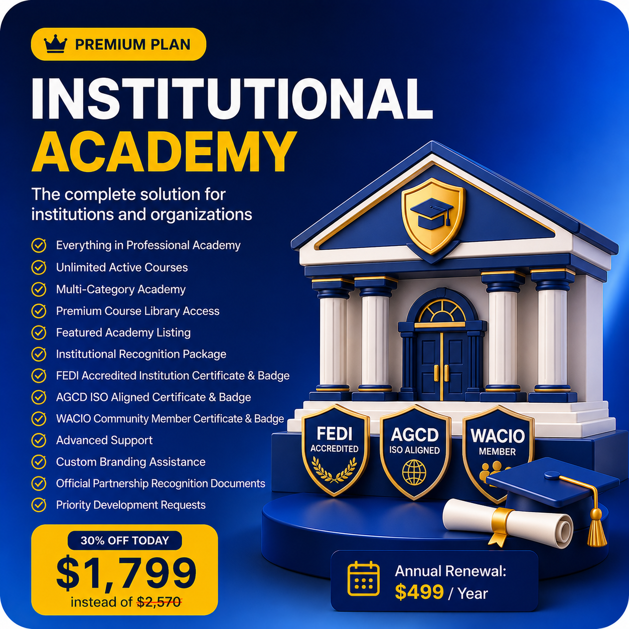 One-Time Setup Academy Creation | AcademySaaS™