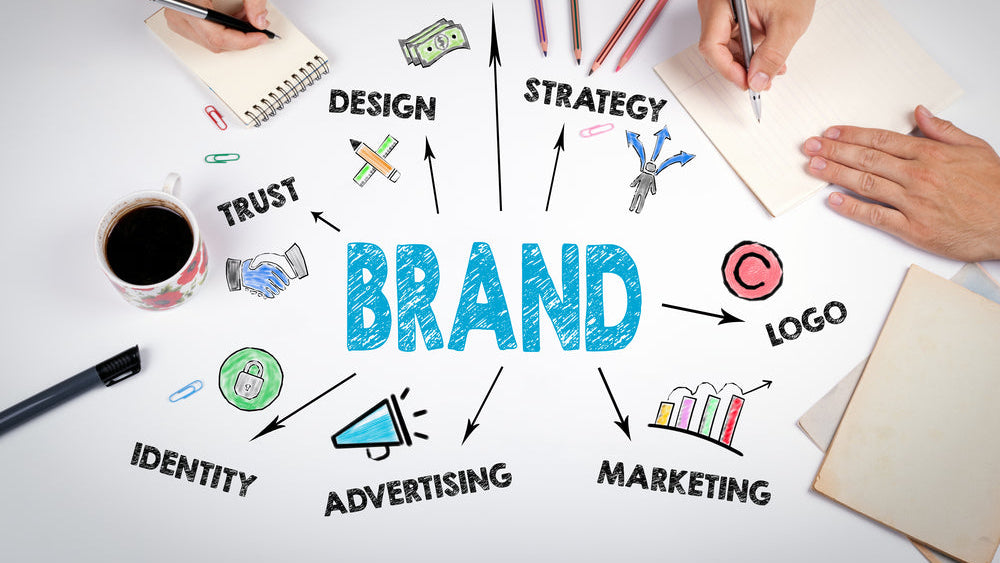 Marketing Strategy & Brand Management - Certified Course