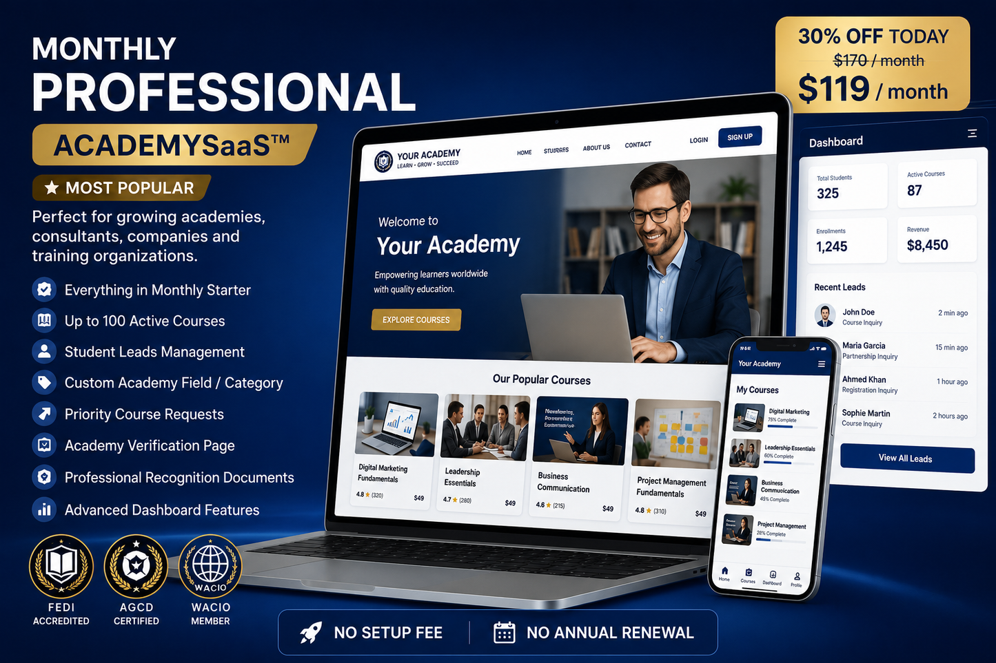 Monthly Subscription Setup Academy Creation | AcademySaaS™