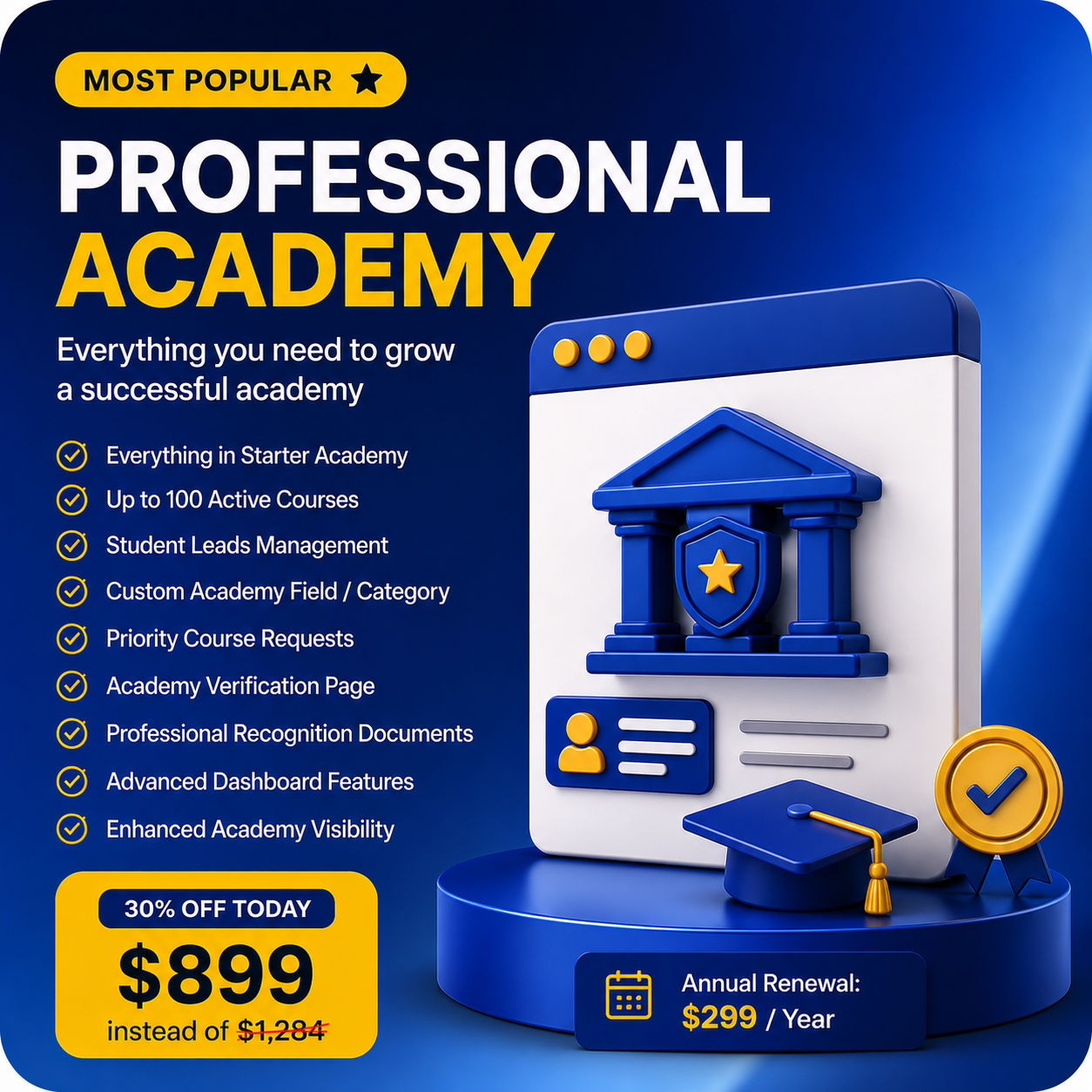 One-Time Setup Academy Creation | AcademySaaS™