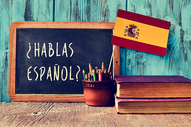 Spanish Proficiency - A1, A2, B1, B2, C1, C2 - Certified Course